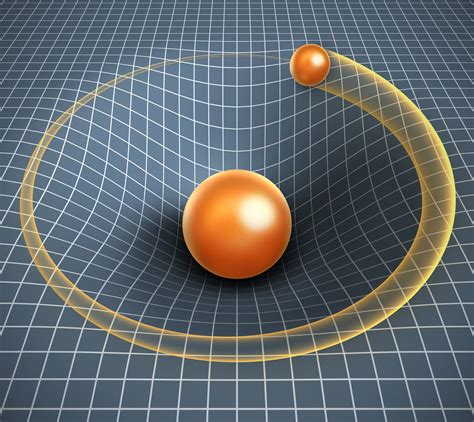 google gravity 4d|Explore Google Earth.
